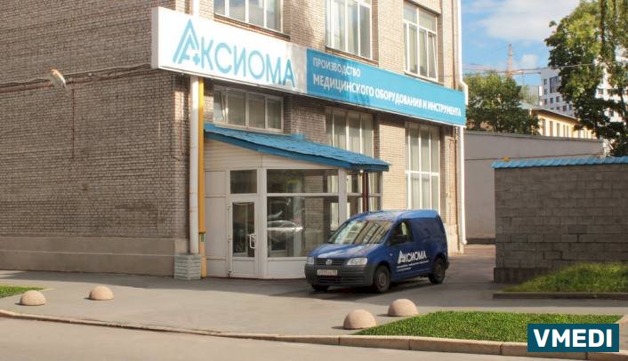 Аптека Аксиома-Сервис, ЗАО